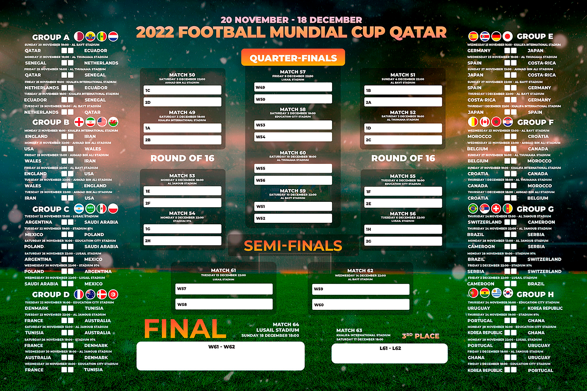 World Soccer Cup Qatar 2022 Schedule, a Flyer Template by MadridNYC (Photo 1 of 3)