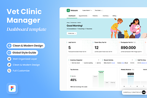 Vetacare - Vet Clinic Manager, a Websites & App Template by SLAB! Design