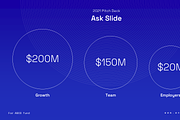 2021 Pitch Deck PowerPoint, a Presentation Template by 33slides (Thumbnail 32 of 34)
