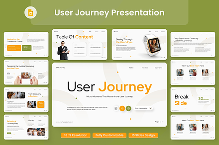 User Journey Presentation