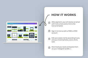 Canva Templates PLR/RESELL LICENSE