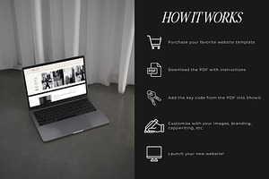 Showit Blog Template Design