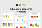 Education Diagrams, a Presentation Template by slidequest
