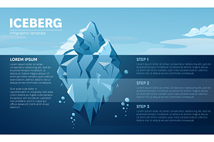 Iceberg Infographic Template