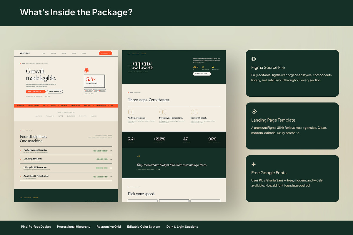 Growth Agency Landing Page Template, an UI Kit Template by Pitchlook.Studio (Photo 3 of 3)