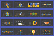 PowerPoint Business Template, a Presentation Template by Magic Shop (Thumbnail 3 of 4)