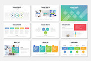 Marketing Plan PowerPoint, a Presentation Template by WhiteGraphic (Thumbnail 4 of 38)