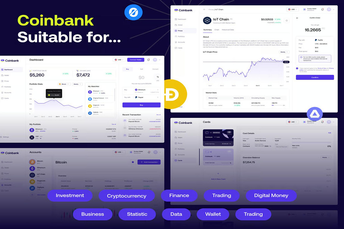 Coinbank - Crypto Wallet & Trading, an UI Kit Template by Creative Perspective (Photo 4 of 8)