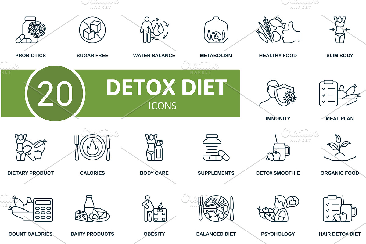 Detox Diet thin line icon set, a Food Illustration by Aimagenarium@gmail.com