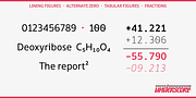 Silta, a Sans Serif Font by Underscore (Thumbnail 4 of 7)