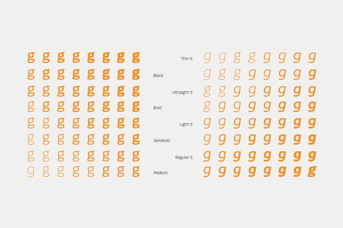 Aalto Sans, a Sans Serif Font by Los Andes Type (Photo 15 of 19)