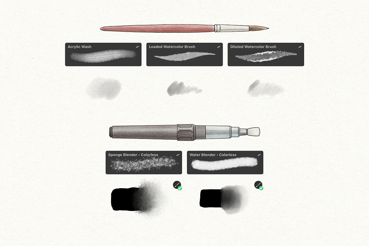 Mangaka Studio for Procreate, a Brush Add-On by Jinro (Photo 10 of 13)
