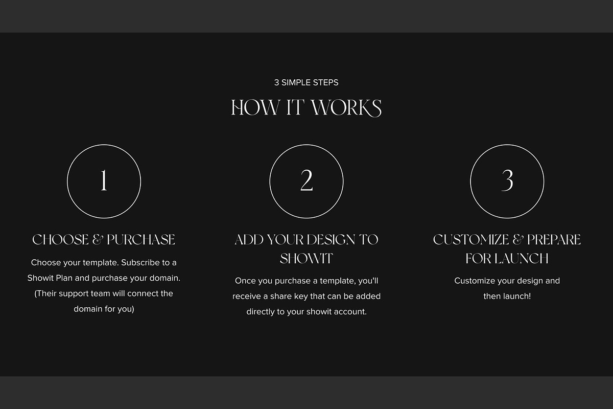 Showit Podcast page Add on, a Landing Page Template by Digital&Chic (Photo 6 of 6)