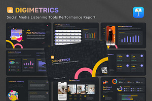 DigiMetrics - Social Media Keynote