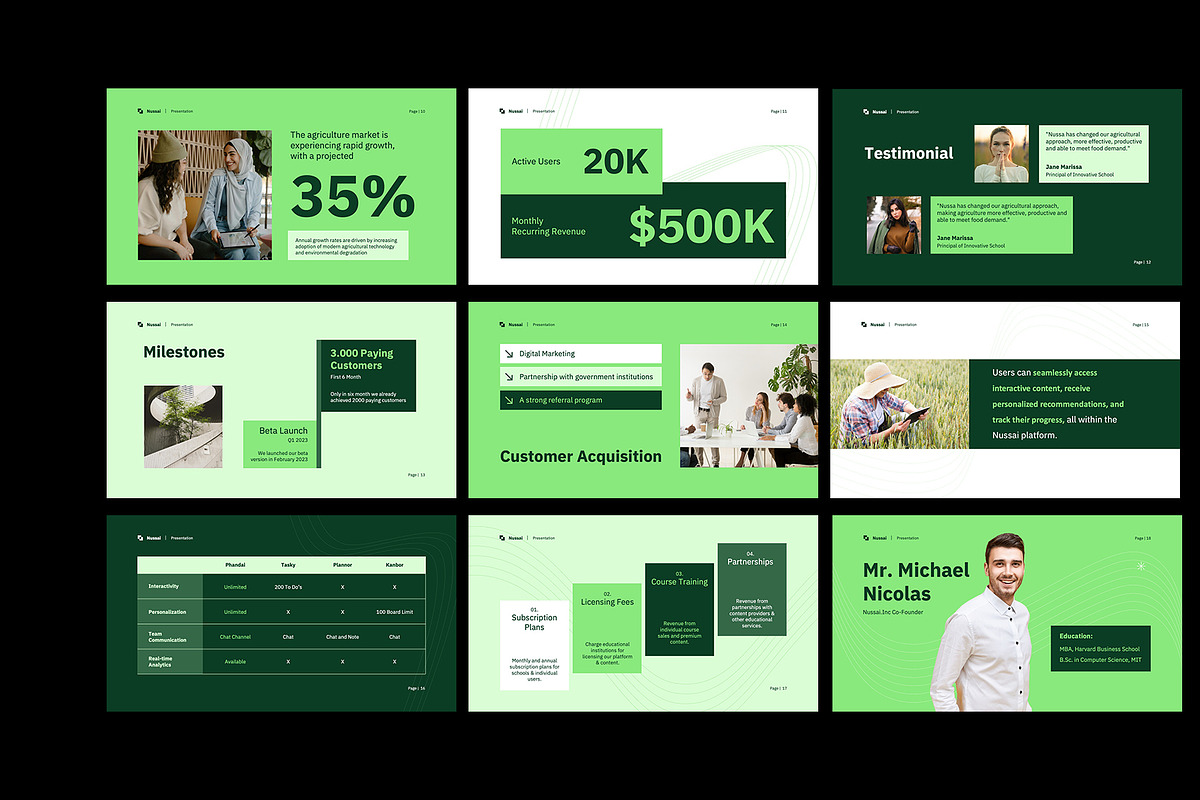 Agriculture Pitch Deck Google Slide, a Presentation Template by Neermana (Photo 2 of 4)