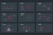 STARTUP Google Slides Template, a Presentation Template by ShapeSlide (Thumbnail 15 of 18)