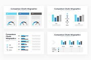 Comparison Charts PowerPoint 3, a Presentation Template by slidequest (Thumbnail 3 of 6)