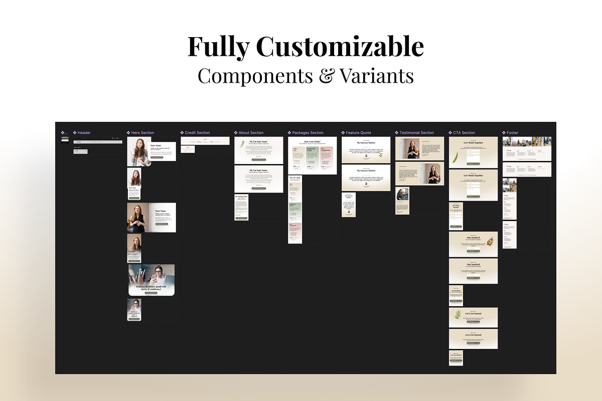 Coaching Website Template for Figma, a Landing Page Template by Sasha Lantukh (Photo 5 of 6)