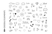 Hand drawn patterns and elements., a Pattern Graphic by Getalo Viktoriia (Thumbnail 6 of 13)