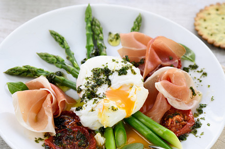 Eggs Benedict with Asparagus and Ham