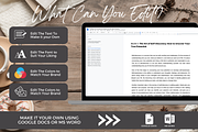 DFY SELF DEVELOPMENT BLOG POSTS, a Templates & Theme by Jennifer Magri Templates (Thumbnail 7 of 8)