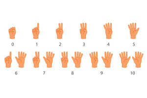 Hand gestures showing numbers 0 to