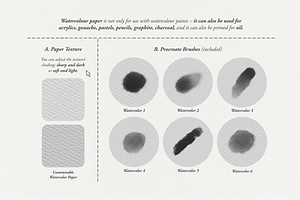 Melpomene's Procreate Kit