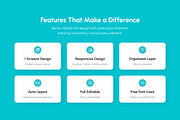 Neura Adaptive AI Smart Living UI, a Landing Page Template by productype1 (Thumbnail 2 of 5)