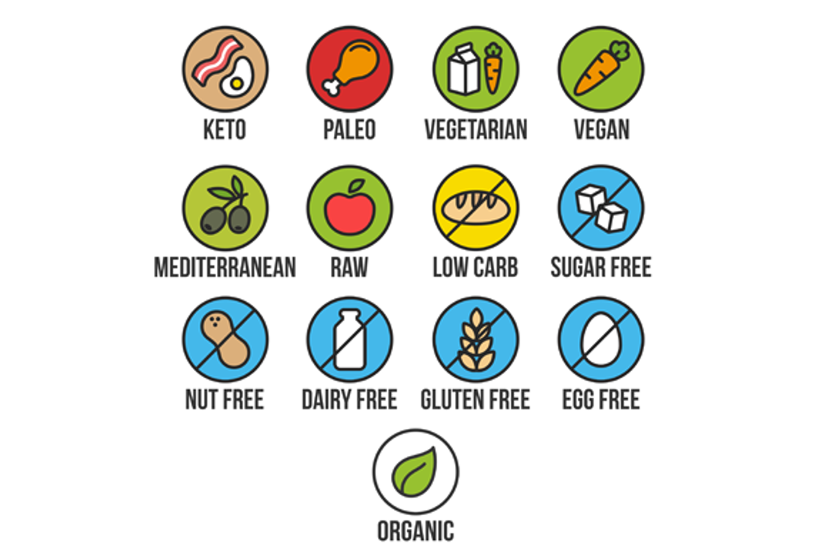 Diets and ingredient label icons preview 4