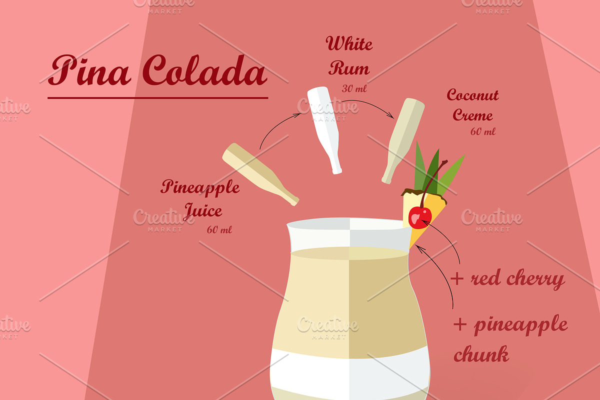 Cocktail Recipes. Vector, a Food Illustration by OS (Photo 3 of 6)