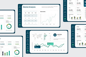 Financial KPI Dashboard PowerPoint