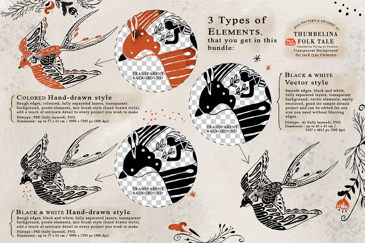 Thumbelina Folk Tale, a Pattern Graphic by Arie Clares (Photo 3 of 9)