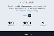 Capeto UI Web Kit, an UI Kit Template by CreativesCastle (Thumbnail 2 of 12)
