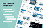 Surfing Lessons Web Design, a Wireframe Template by INSPR STD (Thumbnail 5 of 6)