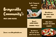 Bigfat Caramel – Handwritten Display, a Handwritten Font by Fikryal Studio (Thumbnail 2 of 10)