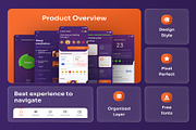 CalmDay Mental Health Tracker Mobile, an UI Kit Template by Lumina_ui_ux202 (Thumbnail 3 of 10)
