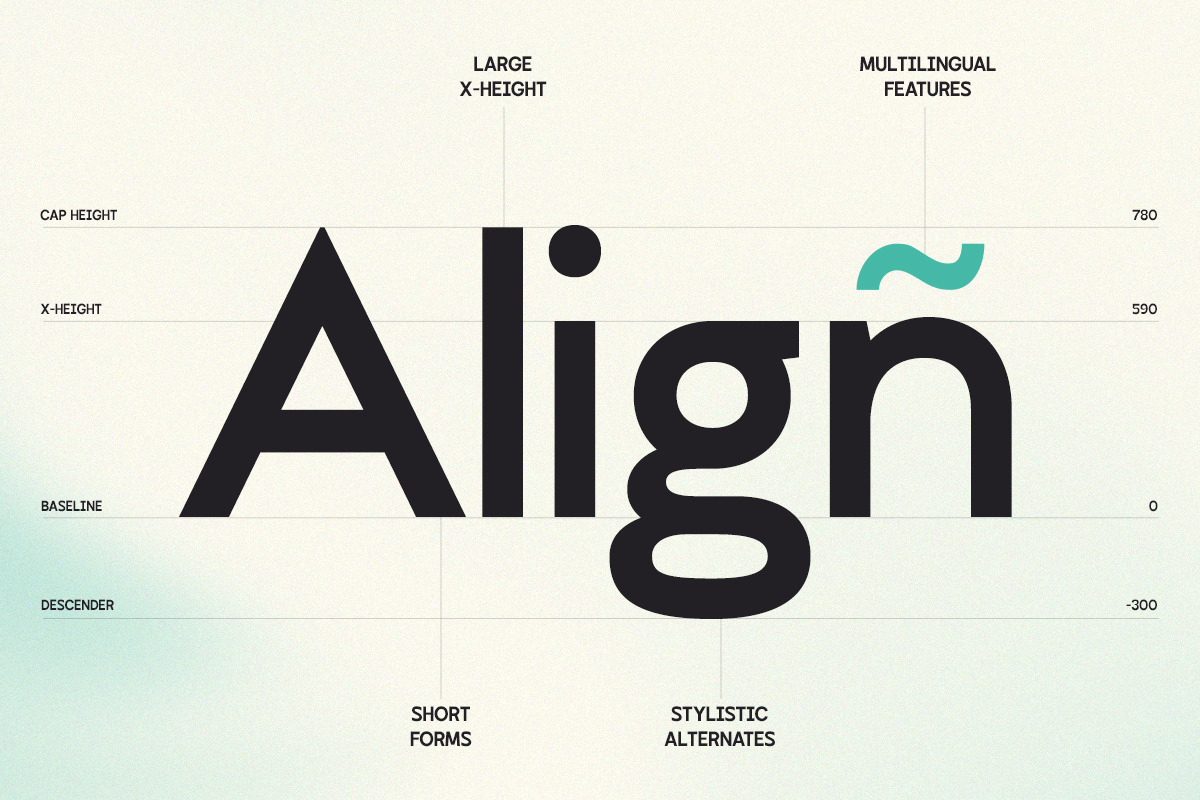 GC Codex – A Neo-Sans with Clarity, a Sans Serif Font by Glyphonic (Photo 2 of 15)
