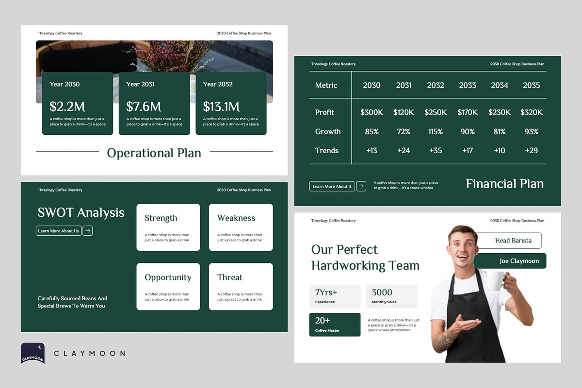 Threelogy Coffee Shop Business Plan, a Presentation Template by Claymoon Lab (Photo 3 of 7)