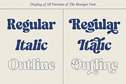 Branger - Modern Retro Serif, a Serif Font by Shakira Studio (Thumbnail 3 of 15)