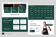 Threelogy Coffee Shop Business Plan, a Presentation Template by Claymoon Lab (Thumbnail 3 of 7)