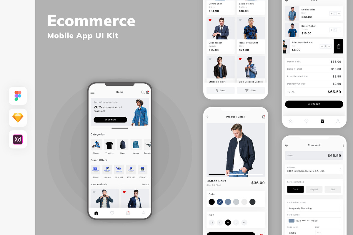 Ecommerce Mobile App UI Kit, an UI Kit Template by uicube