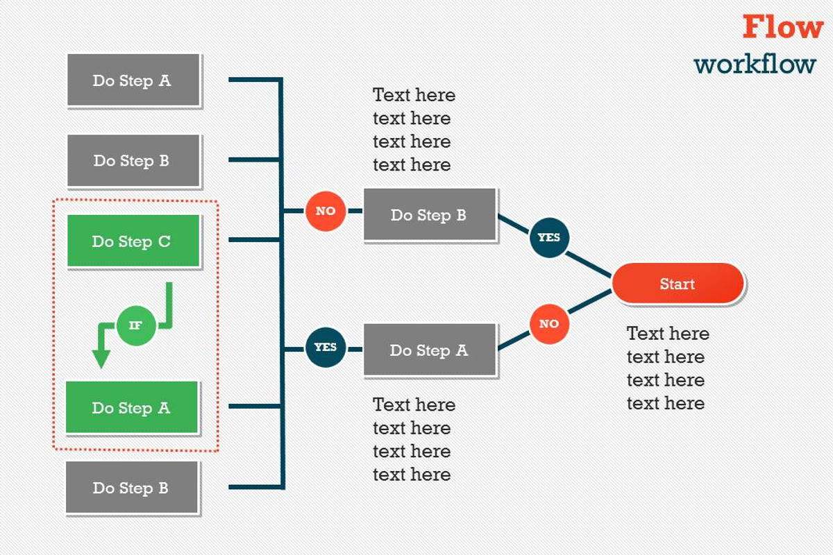 Flow Charts 1 PowerPoint Template, a Presentation Template by Yes Presentations (Photo 42 of 73)