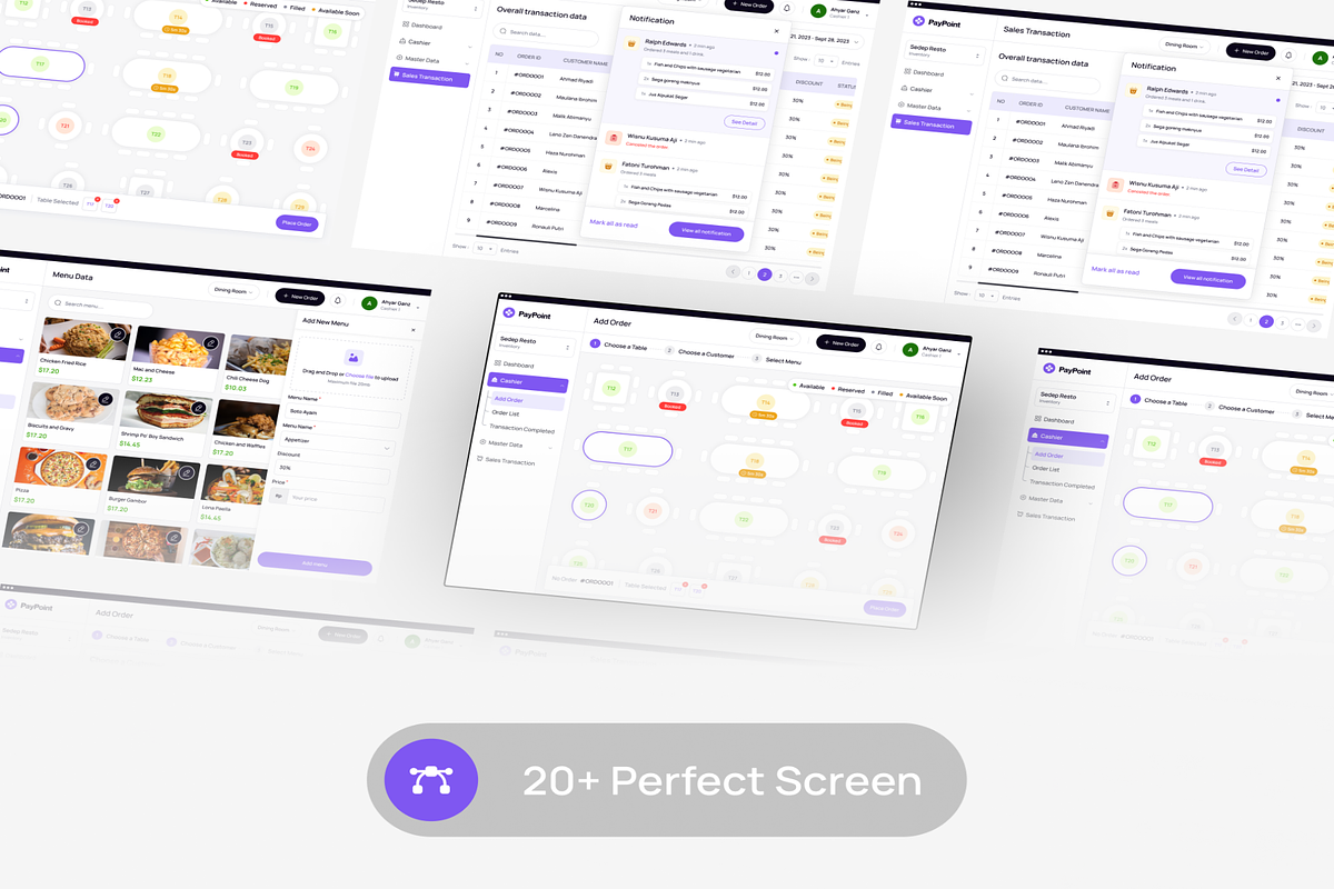 PayPoint - Point of Sales Dashboard, an UI Kit Template by Creative ...