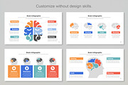 Brain infographic Google Slide, a Templates & Theme by Mighty-Slide (Thumbnail 7 of 7)