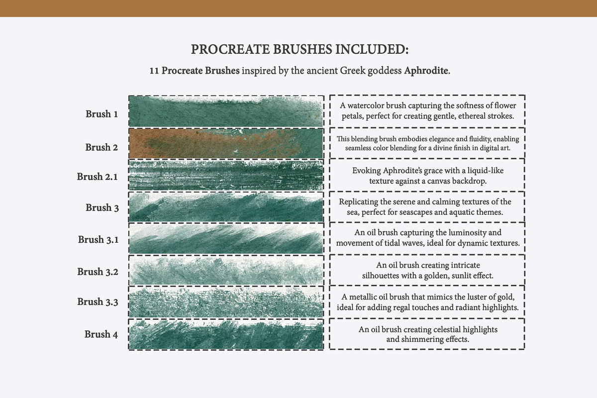 Aphrodite Procreate Kit, a Brush Add-On by Digi Life (Photo 4 of 8)