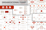 Organizational Chart Presentation, a Presentation Template by Artemis-products (Thumbnail 1 of 5)