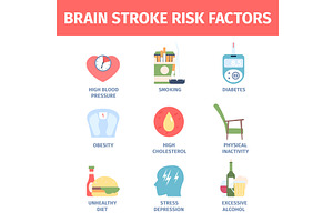Brain stroke risk factors poster, an Object Illustration by LadadikArt