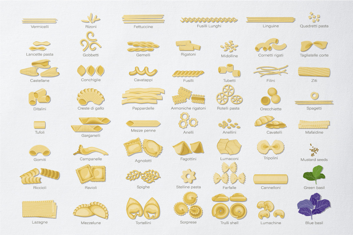 Big set of Illustrated Italian pasta, an Object Graphic by Yummy (Photo 9 of 12)
