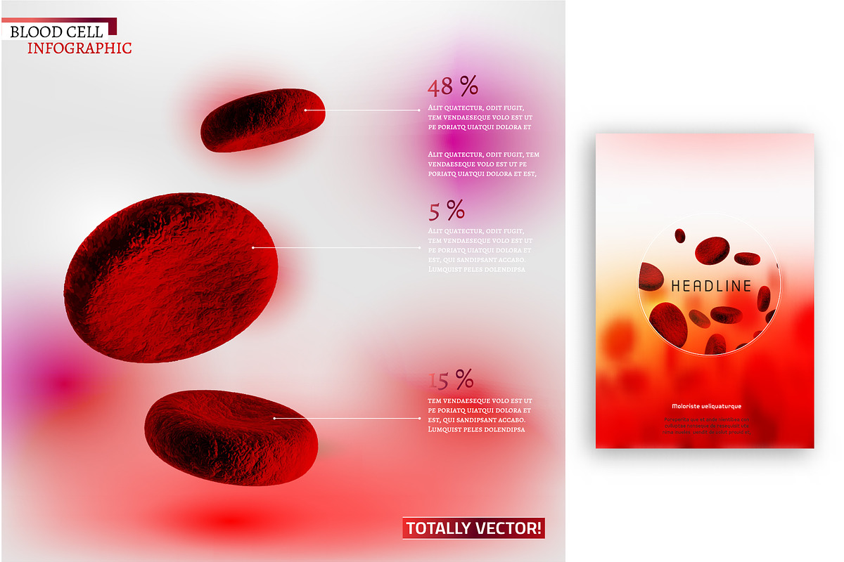 Blood Cells Graphic Set, a Healthcare Illustration by Anna's Shop