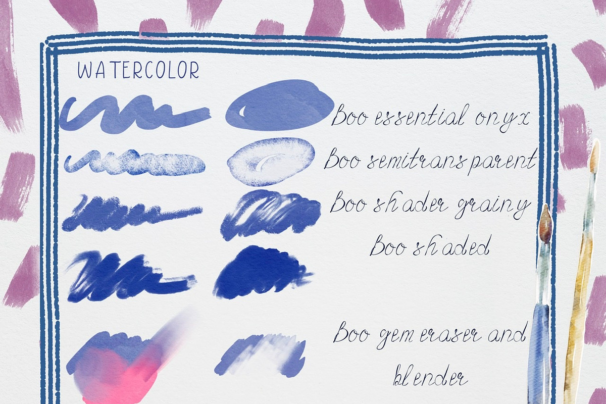 Urban Sketching Procreate Brushes, a Brush Add-On by BooStudio (Photo 4 of 7)